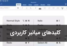 تصویر از ۵۰ کلید میانبر کاربردی در نرم افزار Word