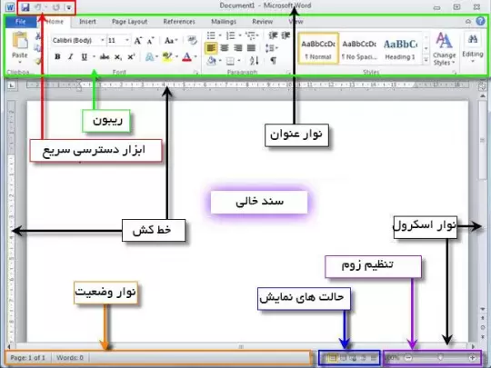 کلاس کامپیوتر کرمان - آموزش ورد Word در کرمان - آموزشگاه آموزش ICDL در کرمان - دیجیتال مارکتینگ در کرمان - دیجیتال مارکتینگ پزشکی - ویدئو آموزش ورد - دوره آموزش ورد